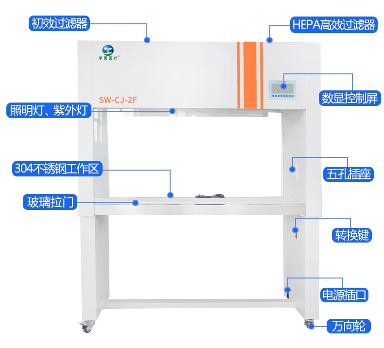 ȫ������˫�洹ֱ�ͷ糬������̨SW-CJ-3F